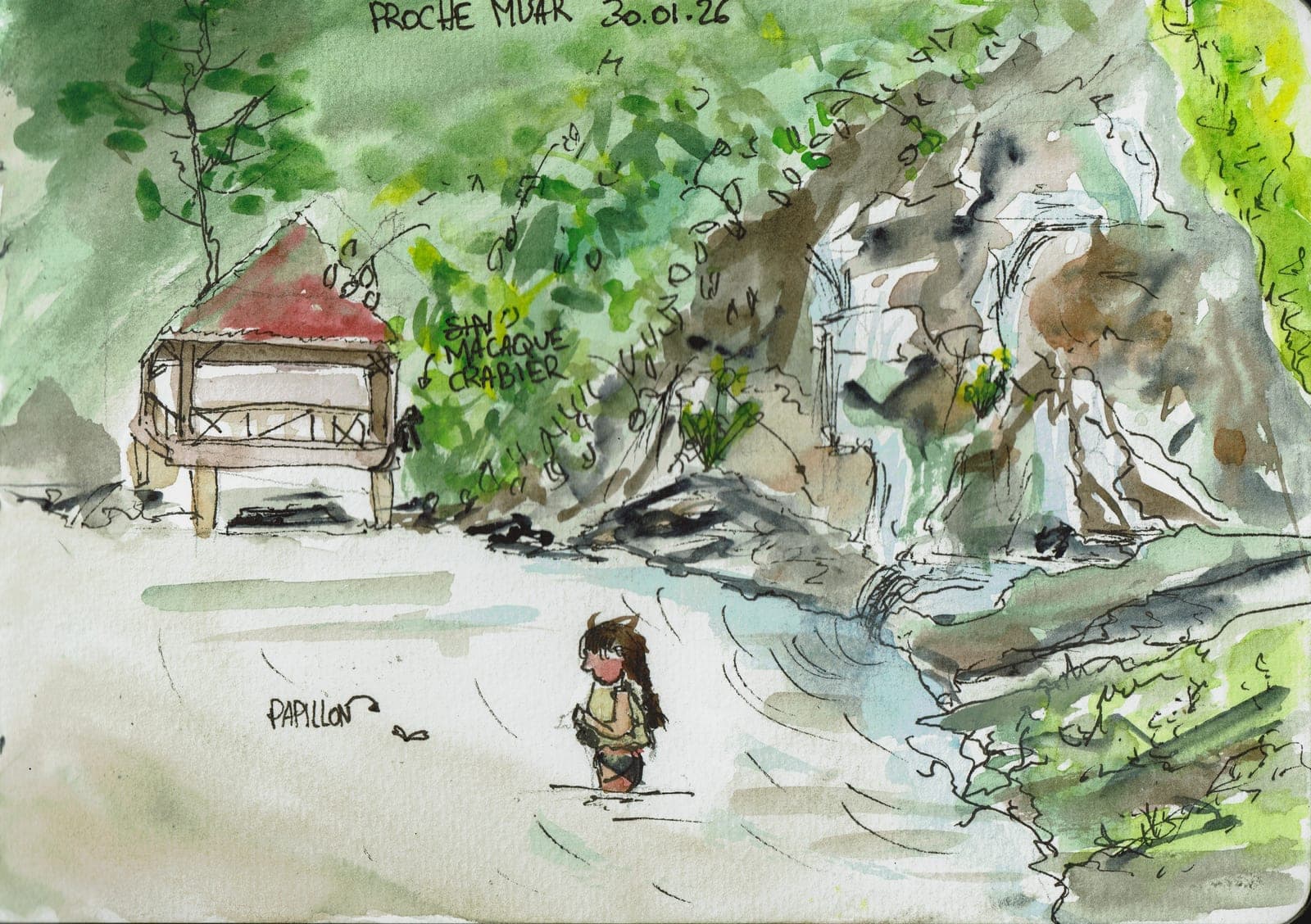 Illustration 2